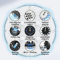 EStar Clock - Alkaid Orange (Bearings Version)