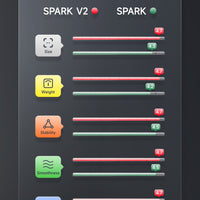 Qiyi XMD Spark 7x7 V2 (Ball Core)