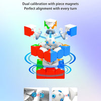 Moretry Zcube Tianma X3+ (Magnetic / Core Magnetic)