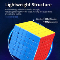 MFJS / CUBING CLASSROOM - Meilong 6x6 V2 (Magnetic)