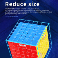 MFJS / CUBING CLASSROOM - Meilong 6x6 v2 (standard)