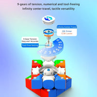 Moretry Zcube Tianma X3+ (Magnetic / Core Magnetic)