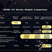Moyu / MFJS RS3M V5 (Ball Core UV + Robot)