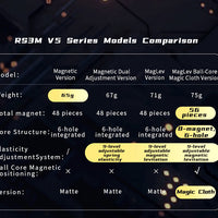 Moyu / MFJS RS3M V5 (Standard)