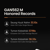Gan562 M 5x5 (Frosted / UV)