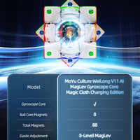 Moyu Weilong V11 AI