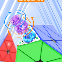 Dayan Pyraminx V3 M (Standard / Maglev UV)