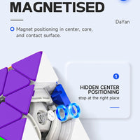 Dayan FTO - Magnetic Ball Core