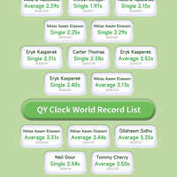 Qiyi Clock M (Green)