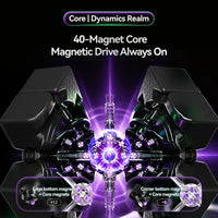 GAN17 MagDrive UV