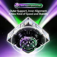 GAN17 MagDrive UV