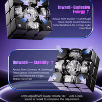 VINCUBE VIN3 Nova (Flagship)