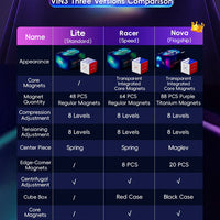 VINCUBE VIN3 Nova (Flagship)