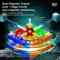 Qiyi M Pro 6x6 (Ball Core UV)