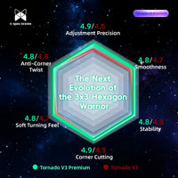 Qiyi XMD Tornado V3 Premium