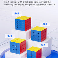 Moyu Robot Meilong 4x4 M (Cube + Robot)