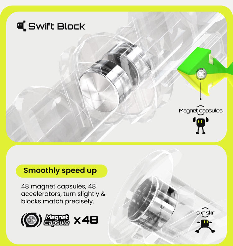 SWIFT BLOCK 355S