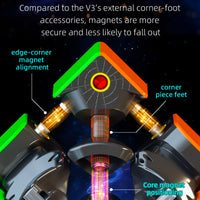 Qiyi XMD Tornado V3 Premium Flagship UV - SAOCube SE