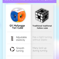 Qiyi Tori Cube (Void Cube)