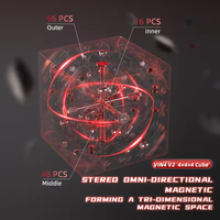 Vincube Vin4 V2 4x4 (Apex) UV