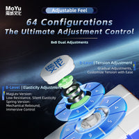 Moyu Weilong V11 (magnetic / magnetic uv / 8m ball core uv / 20m ball core maglev uv)