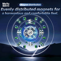 Moyu Weilong V11 (magnetic / magnetic uv / 8m ball core uv / 20m ball core maglev uv)