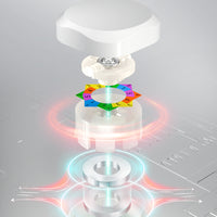 Qiyi XMD Tornado V3