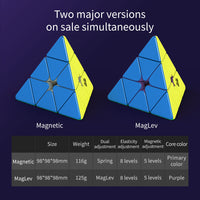 Moyu Weilong Maglev Pyraminx