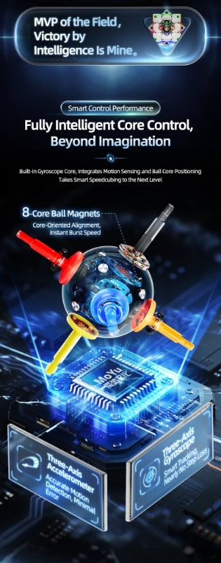 Moyu Weilong V11 AI