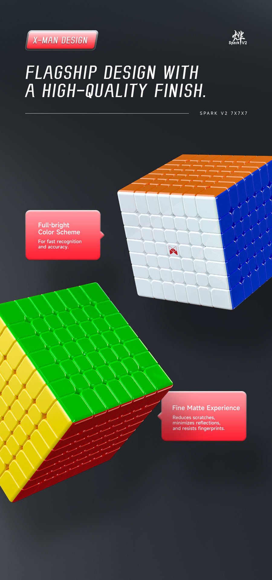 Qiyi XMD Spark 7x7 V2 (Ball Core)