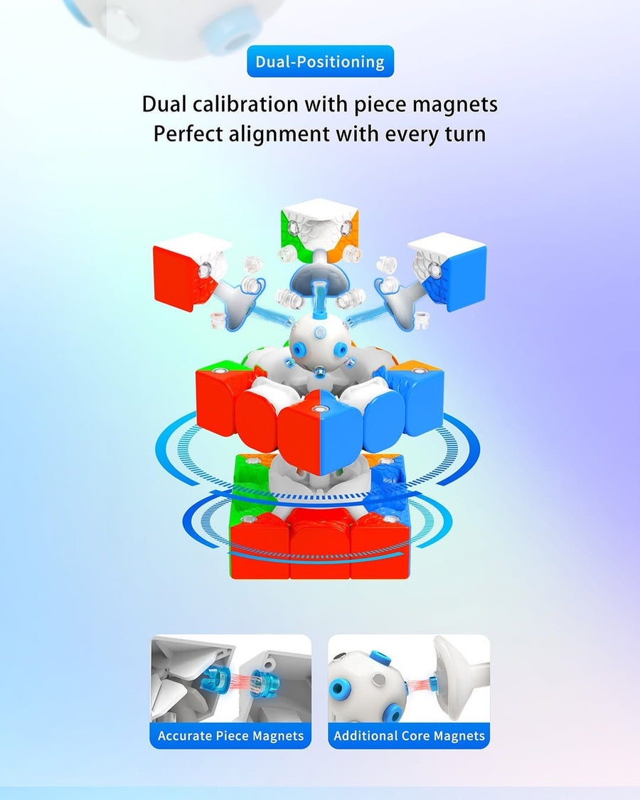 Moretry Zcube Tianma X3+ (Magnetic / Core Magnetic)