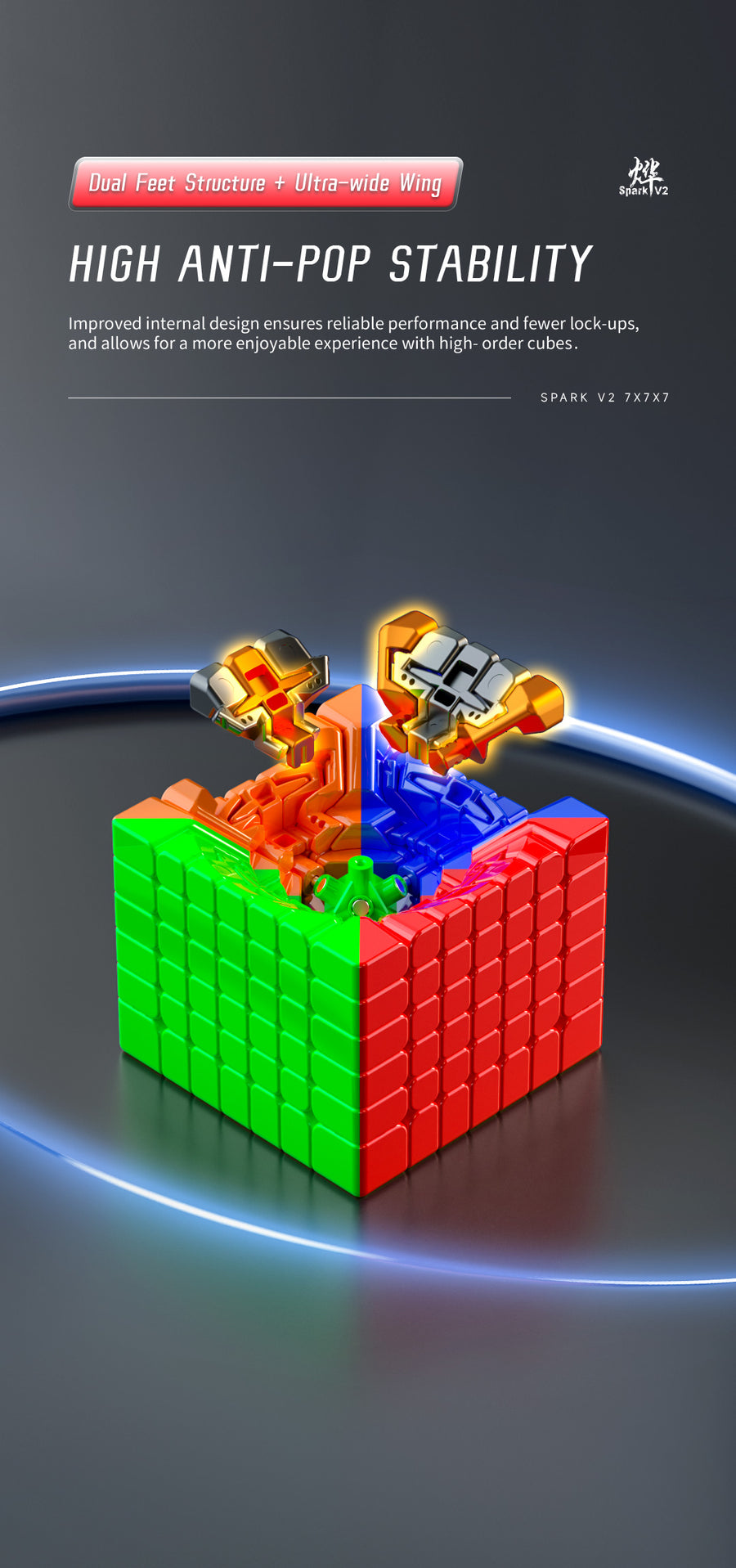Qiyi XMD Spark 7x7 V2 (Ball Core)