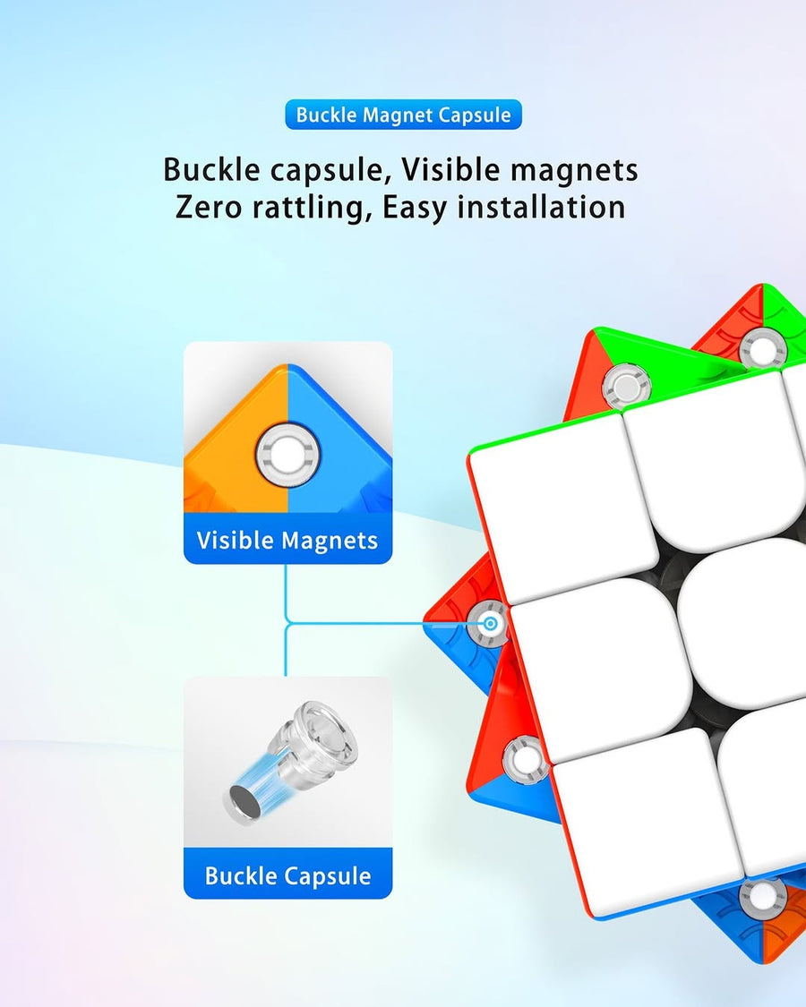 Moretry Zcube Tianma X3+ (Magnetic / Core Magnetic)