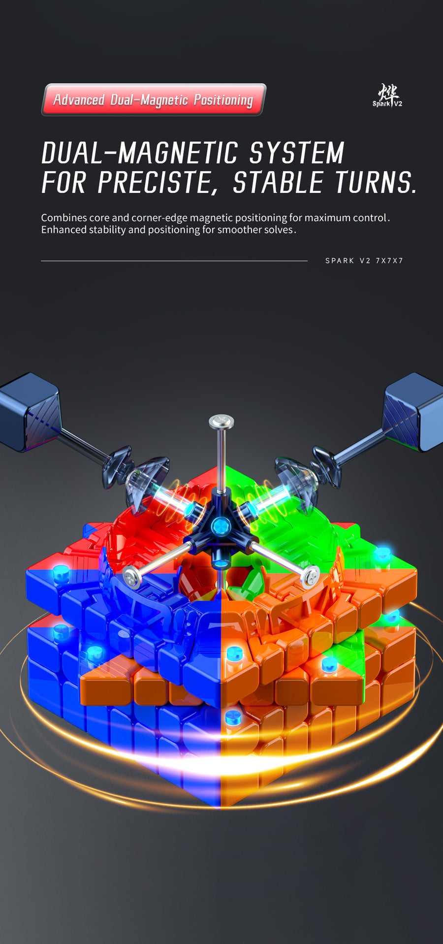 Qiyi XMD Spark 7x7 V2 (Ball Core)