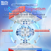 Moyu Super Aolong 3x3 (20M Ball Core Maglev Version)