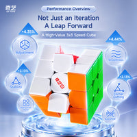 Qiyi M Pro 3x3 V3 (Flagship)