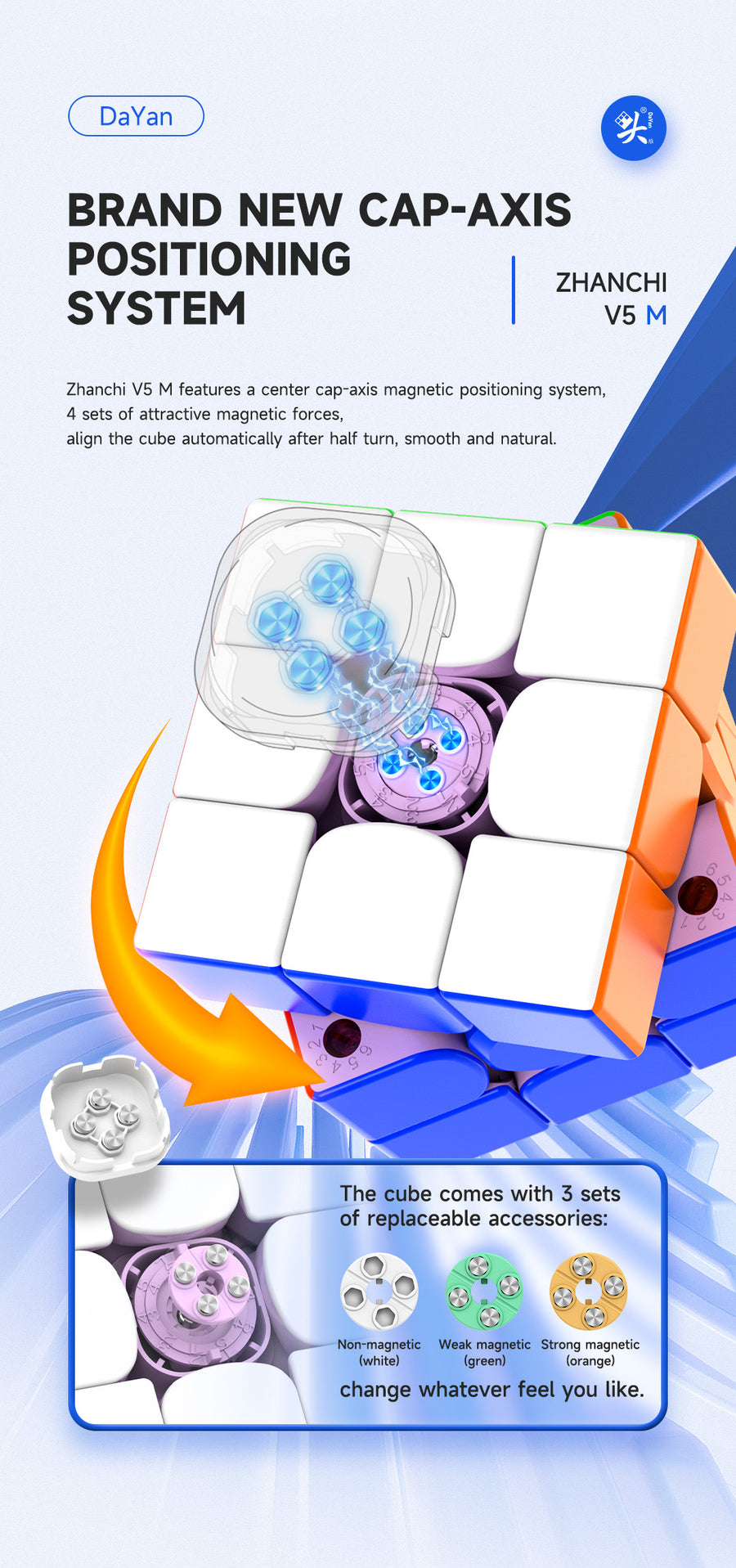 Dayan Zhanchi V5