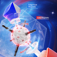 Moyu Aolong V5 (20m / Ball Core / Maglev / UV)