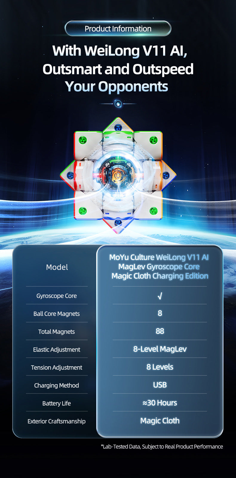 Moyu Weilong V11 AI