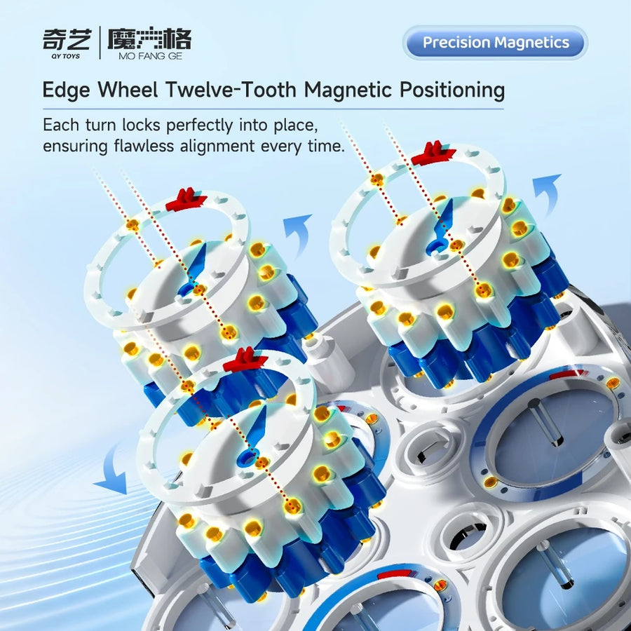 Qiyi 3x3 Clock M (Pink)