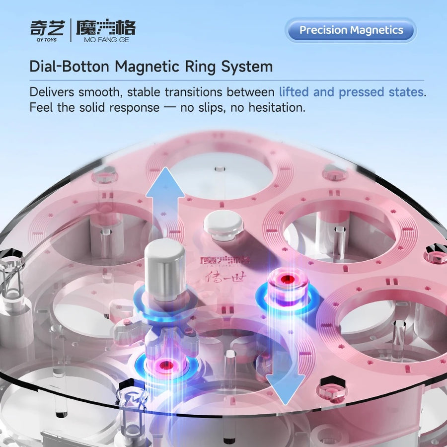 Qiyi 3x3 Clock M (Pink)