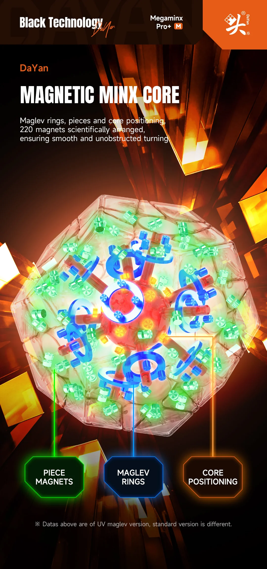 Dayan Megaminx Pro+ (Standard / Maglev)