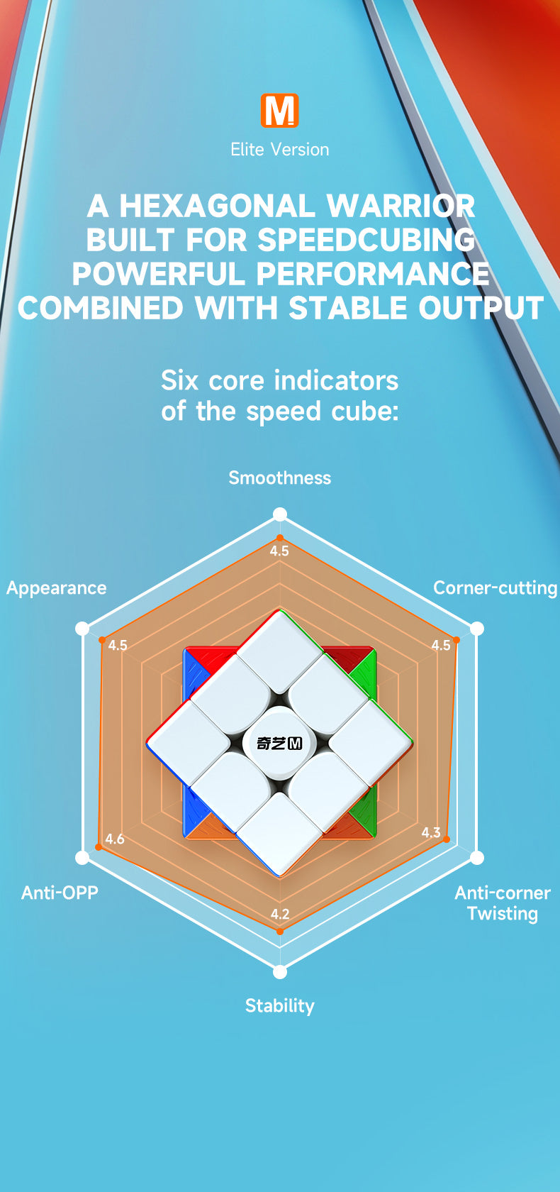 Qiyi M Pro 3x3 Elite