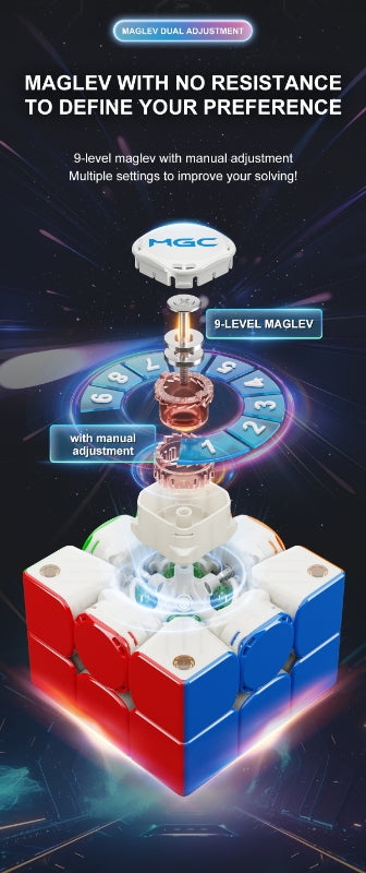 YJ MGC3 Beta - Ball Core Maglev UV