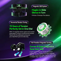 GAN17 MagDrive UV