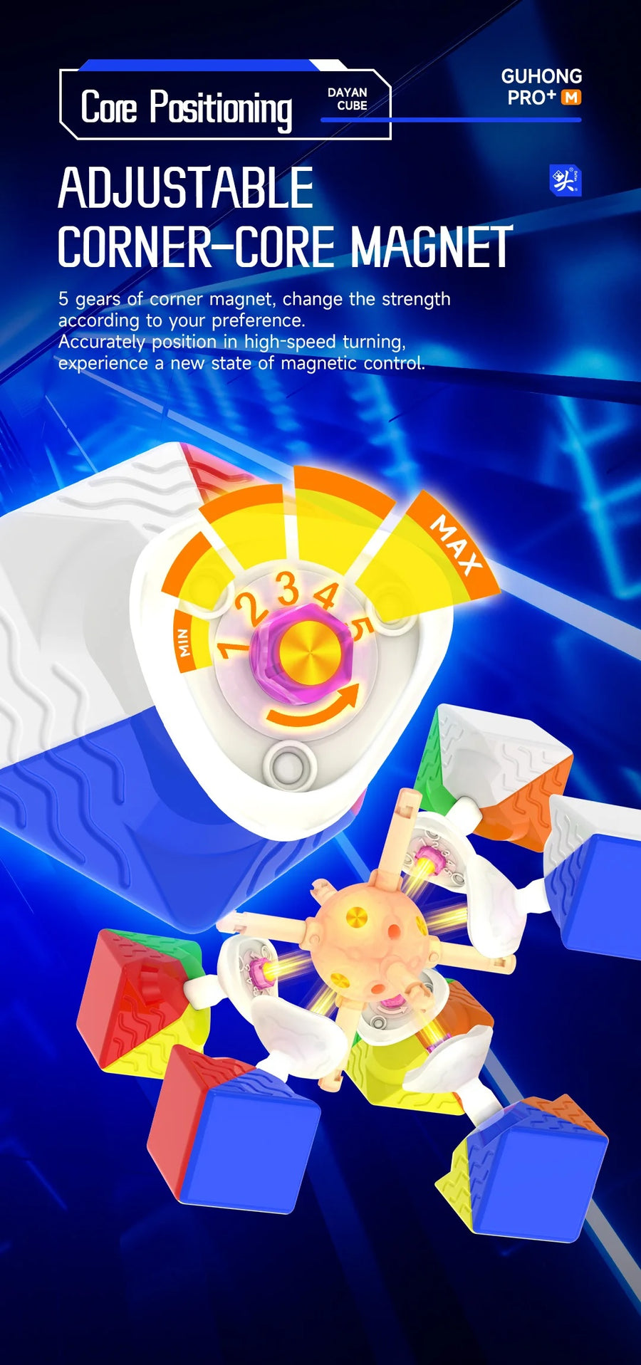 Dayan Guhong Pro+ (56mm)