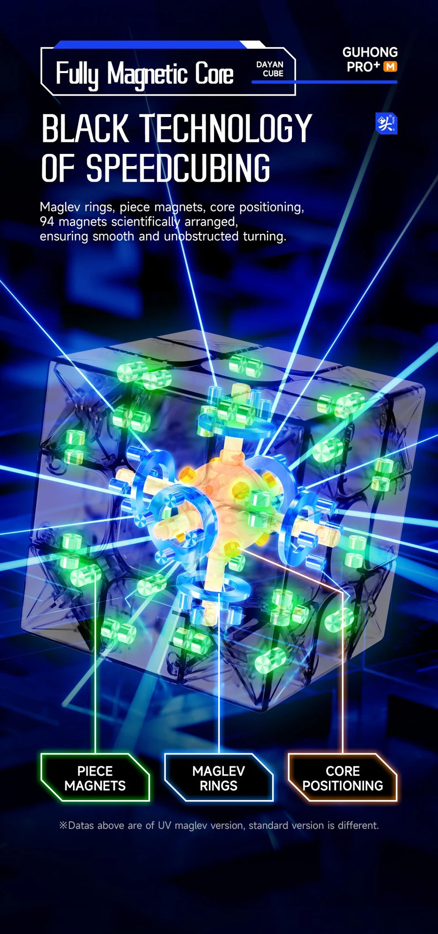 Dayan Guhong Pro+ (56mm)