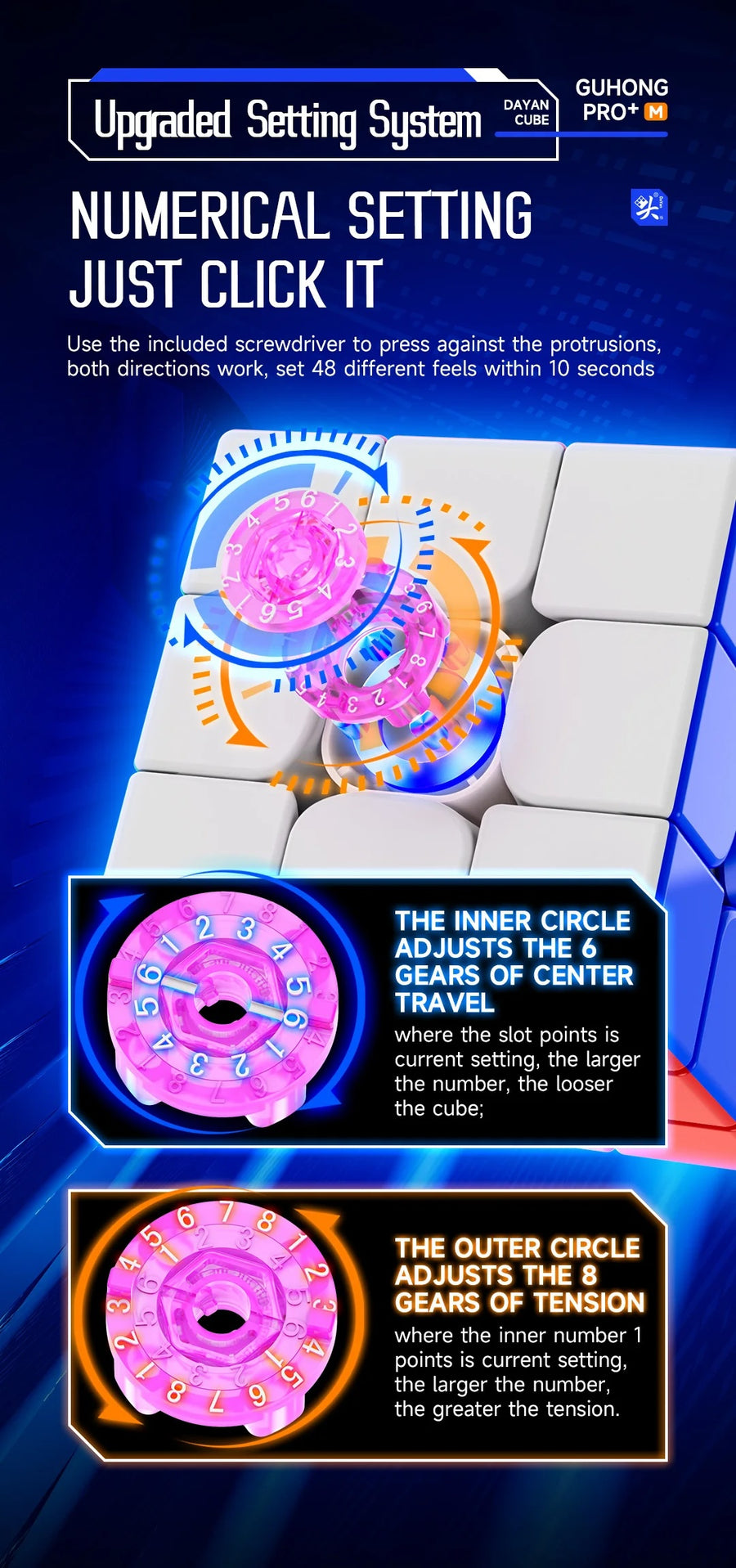 Dayan Guhong Pro+ (56mm)