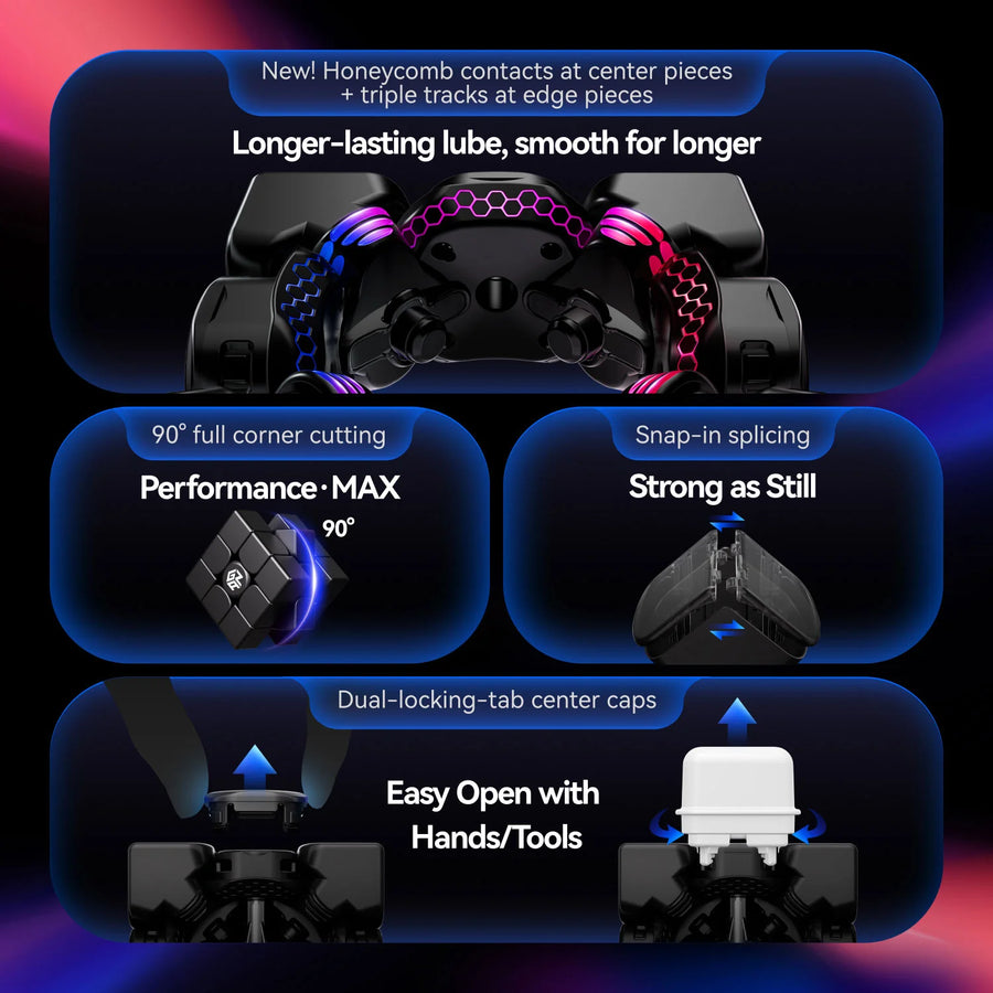 GAN16 Maglev Max UV