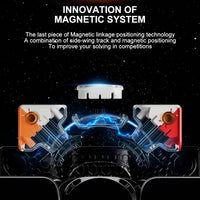 YJ META3 (Core Magnets + UV)